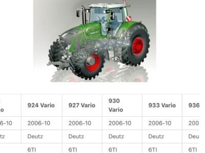 Fendt 922 927 930 933 936 - Dyferencjał