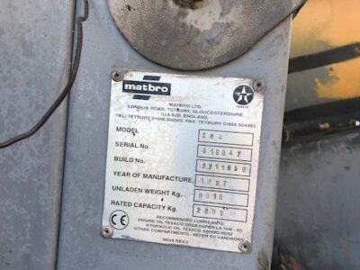 Matbro - Pompa Hamulcowa