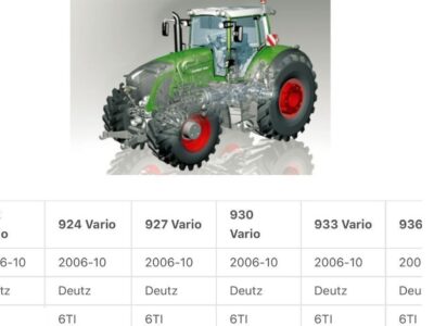 Fendt 920 | 924 | 926 | 928 | 936 | 939 - Zwolnica - Zwrotnica - Półoś - Skrzynia - Silnik