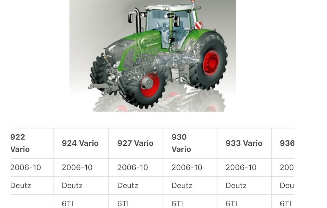 Fendt 920 | 924 | 926 | 928 | 936 | 939 - Zwolnica - Zwrotnica - Półoś - Skrzynia - Silnik