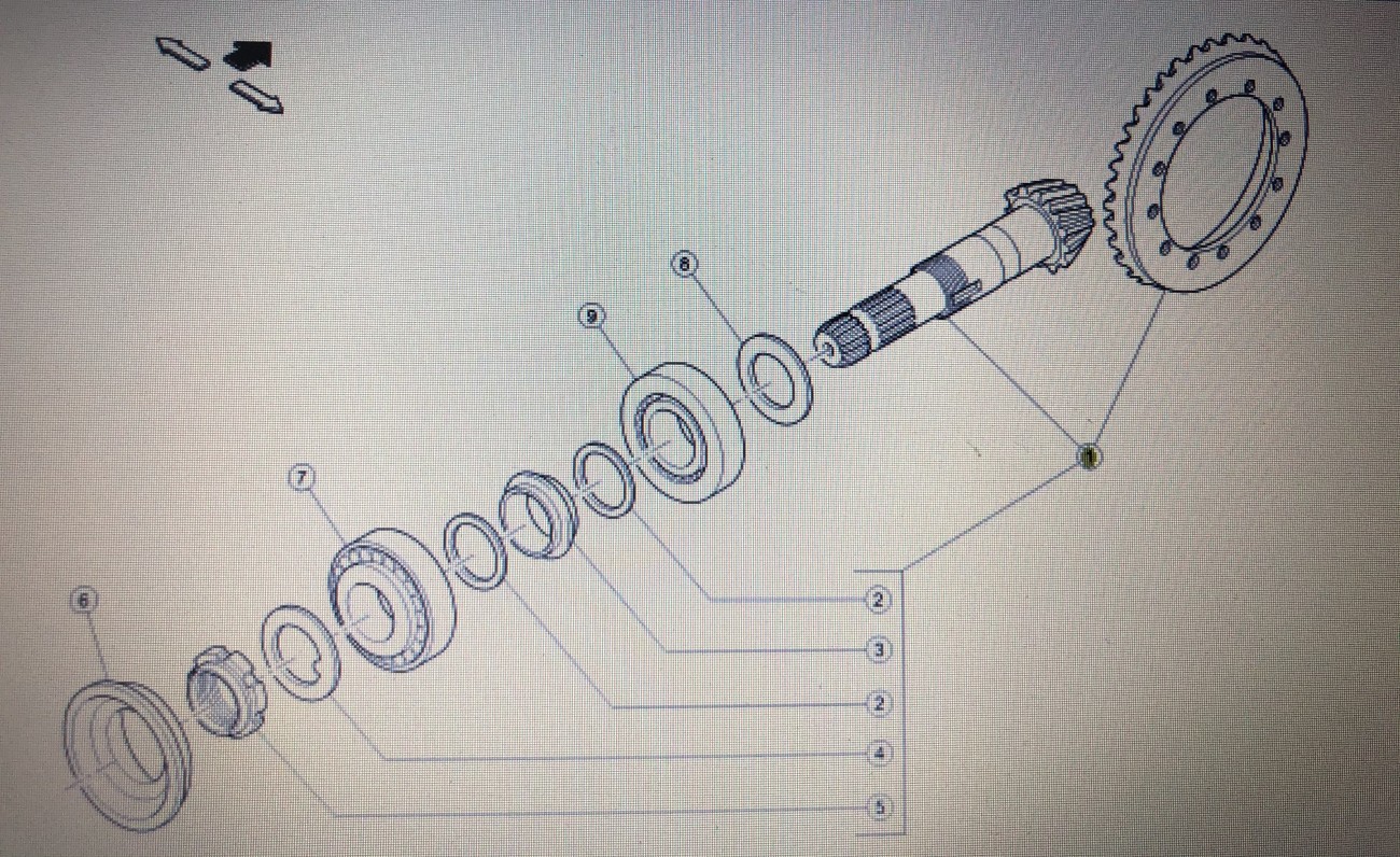 Przekładnia Stożkowa (Kątowa) - Class Arion Seria 600