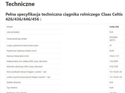 Claas Celtis 456 [CZĘŚCI MECHANICZNE]