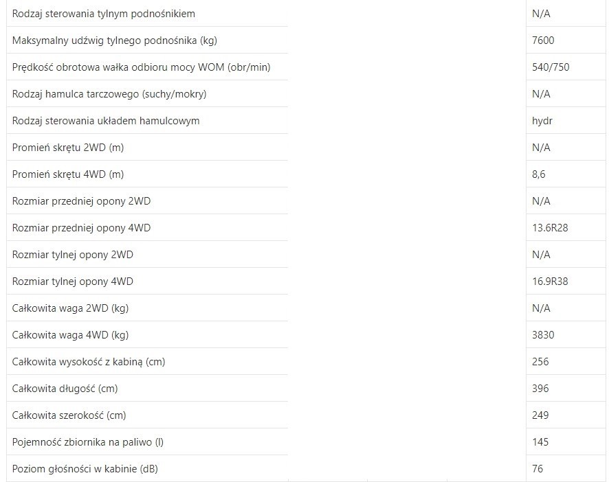 Claas Celtis 456 [CZĘŚCI MECHANICZNE]