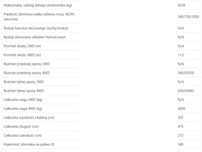 Fendt Vario Favorit 820 [CZĘŚCI MECHANICZNE] - Zwolnica - Zwrotnica - Półoś - Skrzynia - Silnik