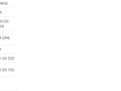 New Holland T6010 [CZĘŚCI MECHANICZNE] - Zwolnica - Zwrotnica - Półoś - Skrzynia - Silnik