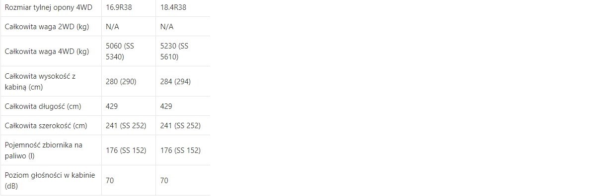 New Holland T6020 [CZĘŚCI MECHANICZNE] - Zwolnica - Zwrotnica - Półoś - Skrzynia - Silnik