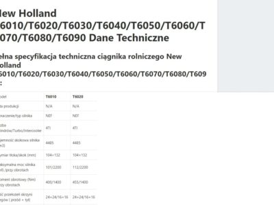 New Holland T6020 [CZĘŚCI MECHANICZNE] - Zwolnica - Zwrotnica - Półoś - Skrzynia - Silnik