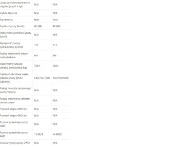 New Holland T6020 [CZĘŚCI MECHANICZNE] - Zwolnica - Zwrotnica - Półoś - Skrzynia - Silnik