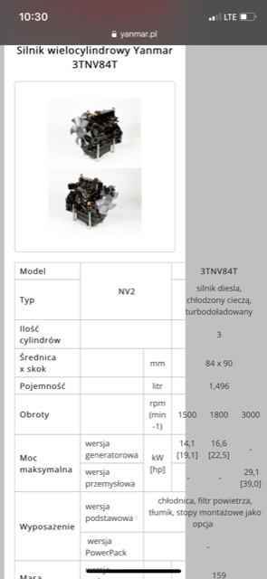 Yanmar 3TNV84T - Blok Wał Głowica [CZĘŚCI]